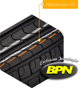 Tecnologia BPN Real Tyres Premium